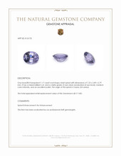 1.17 Ct. Violet Spinel from Ceylon (Sri Lanka) Appraisal