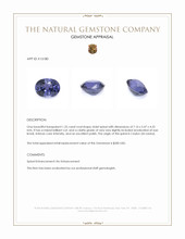 1.25 Ct. Violet Spinel from Ceylon (Sri Lanka) Appraisal