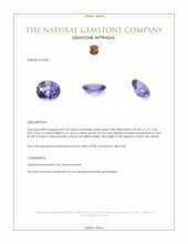 0.78 Ct. Violet Spinel from Ceylon (Sri Lanka) Appraisal