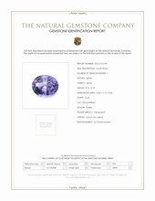 0.78 Ct. Purple Spinel from Ceylon (Sri Lanka) Scan Report