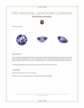 1.08 Ct. Purple Spinel from Ceylon (Sri Lanka) Appraisal
