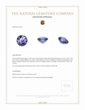1.08 Ct. Spinel from Ceylon (Sri Lanka) Appraisal
