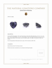 1.48 Ct. Spinel from Ceylon (Sri Lanka) Appraisal