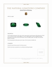 2.00 Ct. Tsavorite Garnet from Tanzania Appraisal