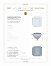 1.85 Ct. Tanzanite from Tanzania 3 D Scan Report