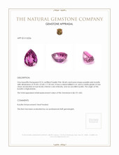 80.68 Ct. Purplish Pink Kunzite from Afghanistan Appraisal