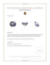 0.81 Ct. Spinel from Ceylon (Sri Lanka) Appraisal