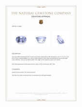 0.81 Ct. Violet Spinel from Ceylon (Sri Lanka) Appraisal
