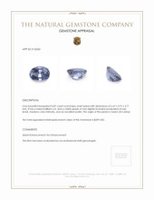 0.87 Ct. Spinel from Ceylon (Sri Lanka) Appraisal