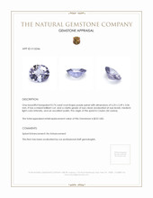 0.74 Ct. Purple Spinel from Ceylon (Sri Lanka) Appraisal