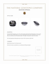 1.27 Ct. Spinel from Ceylon (Sri Lanka) Appraisal