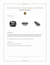 1.27 Ct. Greyish Violet Spinel from Ceylon (Sri Lanka) Appraisal