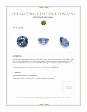 0.95 Ct. Spinel from Ceylon (Sri Lanka) Appraisal