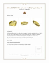 11.89 Ct. Lemon Quartz from Brazil Appraisal