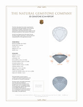 2.78 Ct. Tanzanite from Tanzania 3 D Scan Report