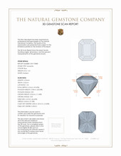 1.52 Ct. Tanzanite from Tanzania 3 D Scan Report