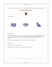 1.36 Ct. Violetish Blue Tanzanite from Tanzania Appraisal