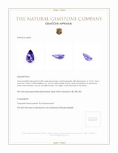 2.80 Ct. Tanzanite from Tanzania Appraisal