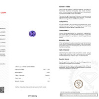 1.81 Ct. Tanzanite from Tanzania Scan Report