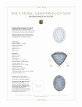 3.45 Ct. Amethyst from Africa 3 D Scan Report