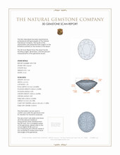 1.44 Ct. Garnet from Ceylon (Sri Lanka) 3 D Scan Report