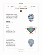 0.39 Ct. Peridot from Ceylon (Sri Lanka) 3 D Scan Report