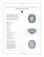 22.49 Ct. Tourmaline from Ceylon (Sri Lanka) 3 D Scan Report