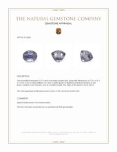 2.27 Ct. Greyish Blue Spinel from South Africa Appraisal