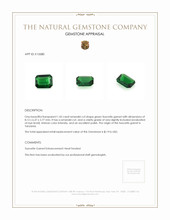 1.43 Ct. Tsavorite Garnet from Tanzania Appraisal