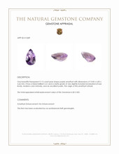 2.15 Ct. Amethyst from Brazil Appraisal