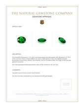 1.24 Ct. Tsavorite Garnet from Tanzania Appraisal