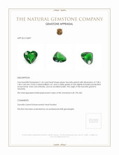 1.34 Ct. Tsavorite Garnet from Tanzania Appraisal