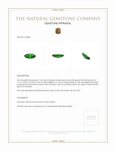 1.40 Ct. Tsavorite Garnet from Tanzania Appraisal