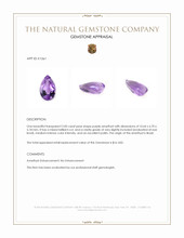 2.00 Ct. Amethyst from Brazil Appraisal