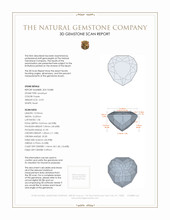 12.93 Ct. Amethyst from Bolivia 3 D Scan Report