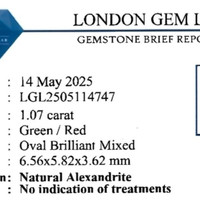 1.07 Ct. Alexandrite from Madagascar Scan Report