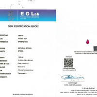 1.59 Ct. Pink Spinel from Tanzania Pdf