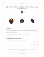 3.63 Ct. Cabochon Chrysoberyl from Ceylon (Sri Lanka) Appraisal