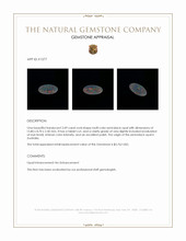 2.09 Ct. Multi Color Semi-Black Opal from Australia Appraisal