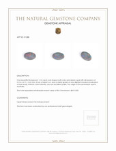 1.14 Ct. Semi-Black Opal from Australia Appraisal