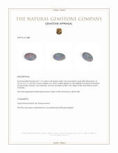 1.14 Ct. Semi-Black Opal from Australia Appraisal