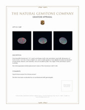 1.01 Ct. Semi-Black Opal from Australia Appraisal