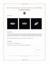 0.64 Ct. Semi-Black Opal from Australia Appraisal