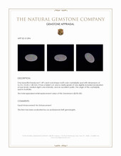 1.89 Ct. Crystal/Jelly Opal from Australia Appraisal