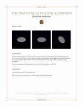 1.89 Ct. Crystal/Jelly Opal from Australia Appraisal