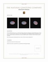 1.12 Ct. Semi-Black Opal from Australia Appraisal