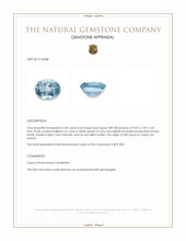 2.40 Ct. Blue Topaz from Ceylon (Sri Lanka) Appraisal