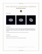 1.57 Ct. Crystal/Jelly Opal from Australia Appraisal