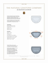 0.91 Ct. Tsavorite Garnet from Madagascar 3 D Scan Report