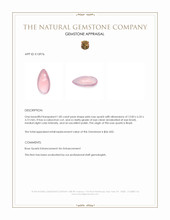 1.85 Ct. Pink Cabochon Rose Quartz from Brazil Appraisal